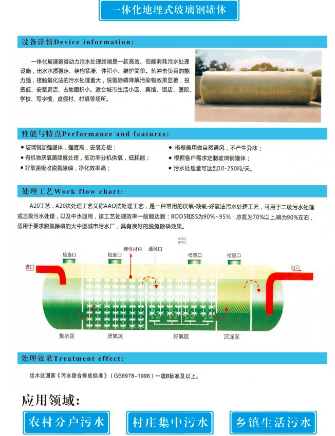 一体化玻璃钢微动力污水处理设备.jpg